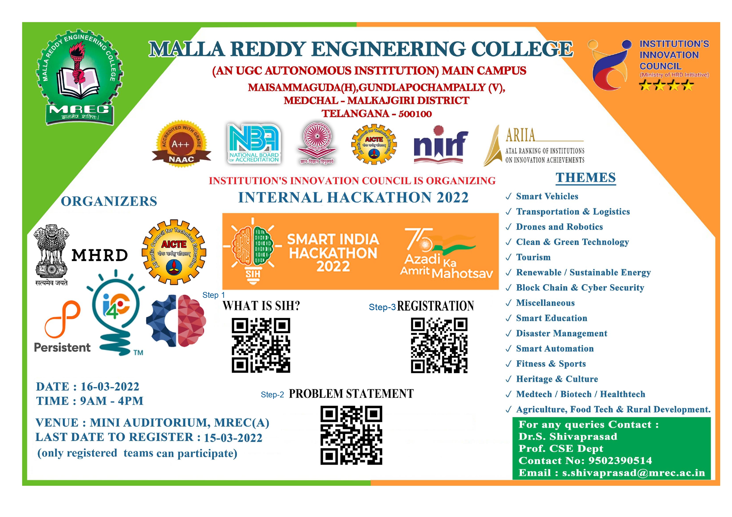 Malla Reddy Engineering College